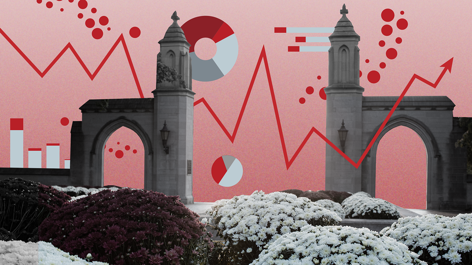 An illustration of the Sample Gates at IU surrounded by bar charts and pie charts